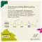 BACHBLÜTEN Hrast Drops, 20 ml