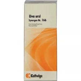 SYNERGON KOMPLEX 166 UVA Ursi kapi, 20 ml