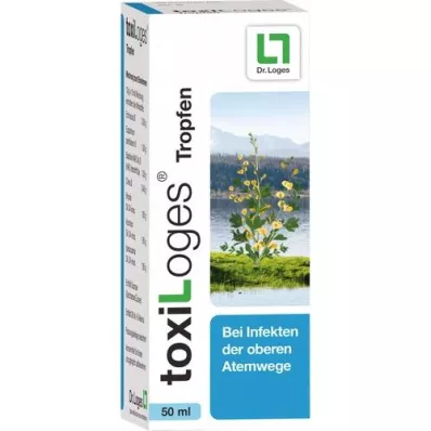 TOXILOGES kapi, 50 ml
