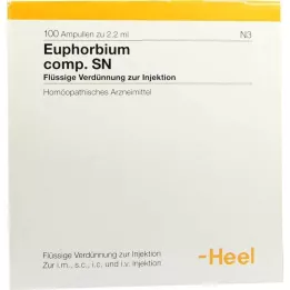 EUPHORBIUM COMPOSITUM SN Ampoule, 100 ST