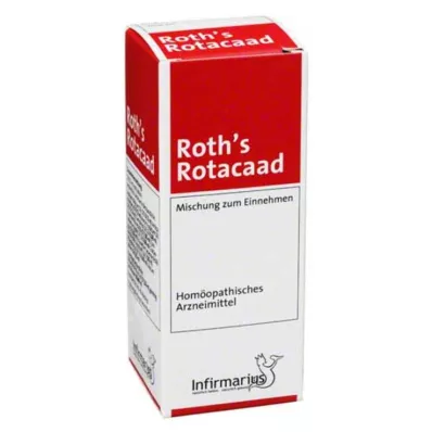 ROTHS Rotacaad kapi, 50 ml