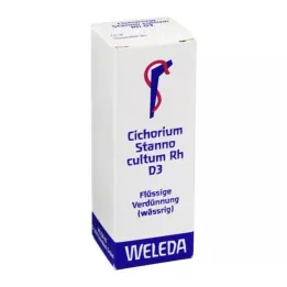 CICHORIUM STANNO kultura Rh D 3 Razrjeđenje, 20 ml