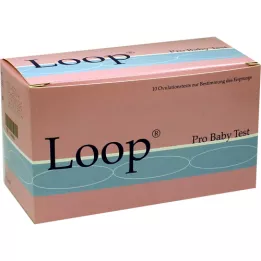 LOOP test za ovulaciju, 10 sati