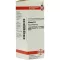 SILICEA D 8 Razrjeđenje, 20 ml
