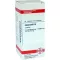 JABORANDI D 4 tablete, 80 ST