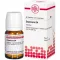 CAPSICUM D 4 tablete, 80 ST