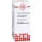 CONDURANGO D 6 Razrjeđenje, 20 ml