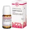 GRINDELIA ROBUSTA D 2 tablete, 80 ST