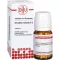 GRINDELIA ROBUSTA D 2 tablete, 80 ST