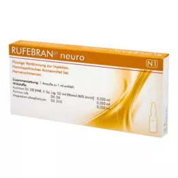 RUFEBRAN Neuro ampuli, 10 sati