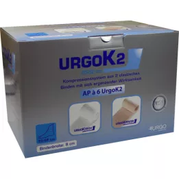 Urgok2 comp