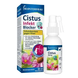 Klosterfrau sprej za usta protiv infekcije cistusom, 30 ml