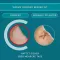 COMPEED Blister flaster extreme, 5 kom
