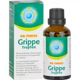 DR.THEISS Kapi protiv gripe, 50 ml