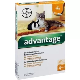 ADVANTAGE 40 mg otopina za male mačke/male kuniće, 4X0,4 ml