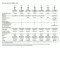 VITAMIN D3K2 Uljne Dr.Jakovljeve kapi, 20 ml