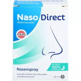 NASODIRECT Sprej za nos s Captomucilom, 20 ml