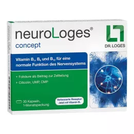NEUROLOGES koncept kapsule, 30 kom