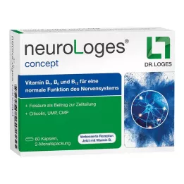 NEUROLOGES koncept kapsule, 60 kom