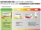 Instructions for use for Dobensana biljni med Vitamini C & Cink pastila.(36 komada) - 3