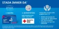 Instructions for use for Folna kiselina STADA® 5 mg tablete, 56 kom - 4
