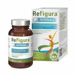 Refigura interval kapsule, 160 kom