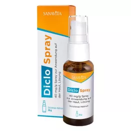 DICLOSPRAY 40 mg/g Sprej za kožnu primjenu Otopina, 25 g