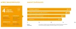 Instructions for use for Bio-H-Tin serum za jačanje noktiju, 3,3 ml - 4