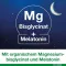 Magnesium Loges laku noć s melatonin kapsule, 30 kom